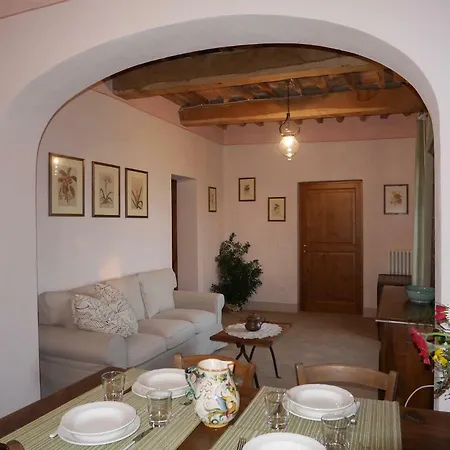 Podere Gianmaria Castiglioncello
